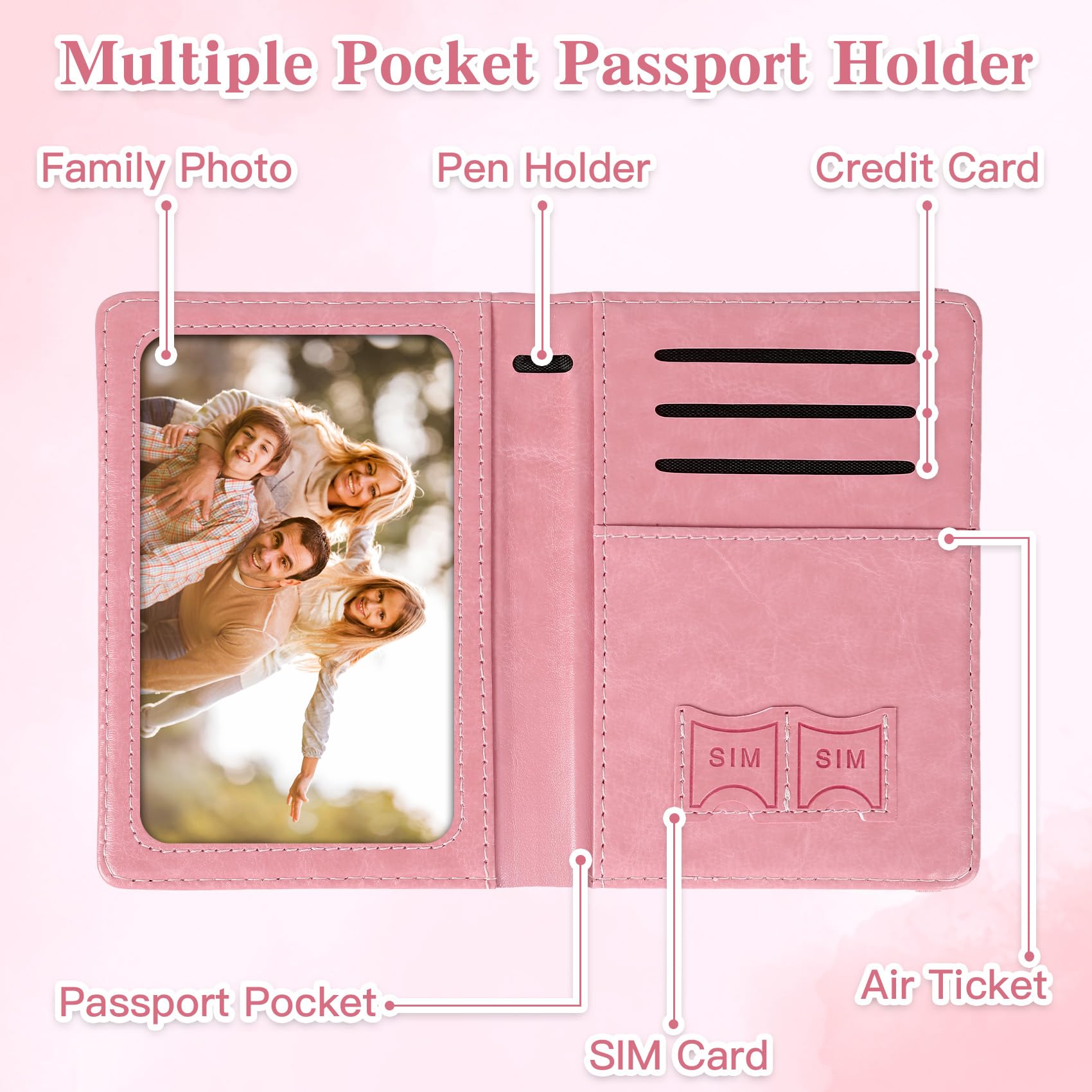 Porte-passeport pour voyage, é - Travel Accessories Essentials avis et prix