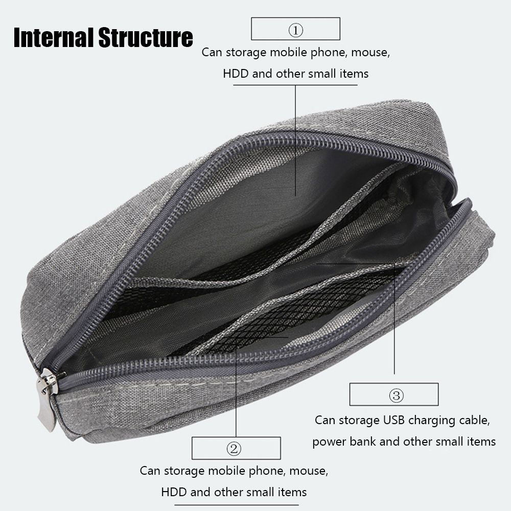 Organisateur de voyage, pochet - Travel Accessories Organizer avis et prix