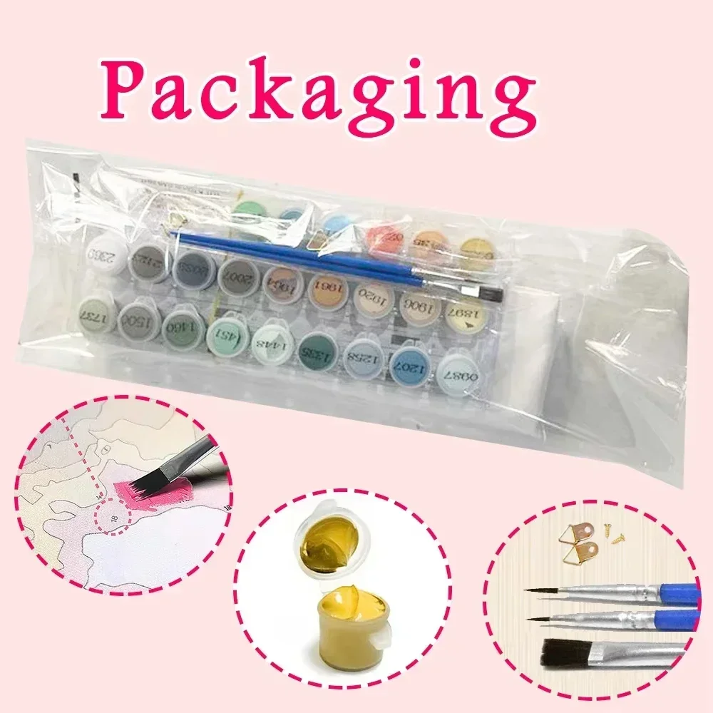 Peinture par numéros : Kits d' - Travel Accessories Electronics avis et prix