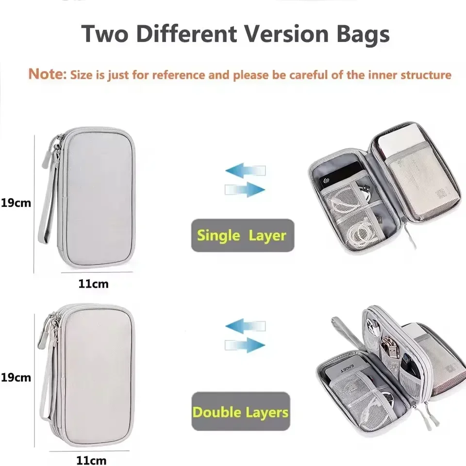 Sac de voyage pour câbles, poc - Travel Accessories Electronics avis et prix