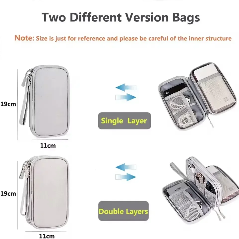 Sac de voyage pour câbles, poc - Travel Accessories Box avis et prix