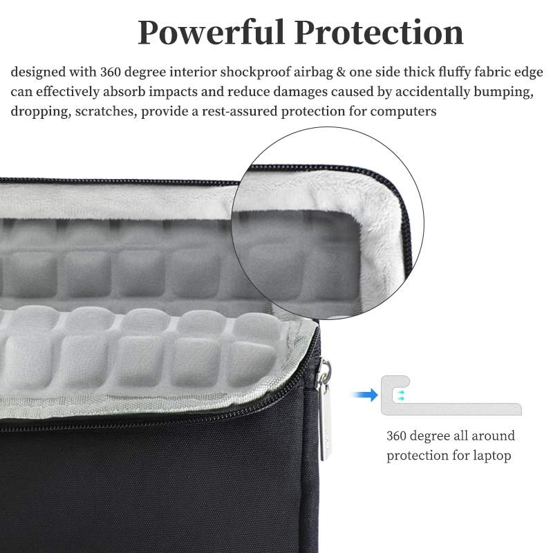 Housse pour ordinateur portabl - Xiaomi Travel Accessories avis et prix